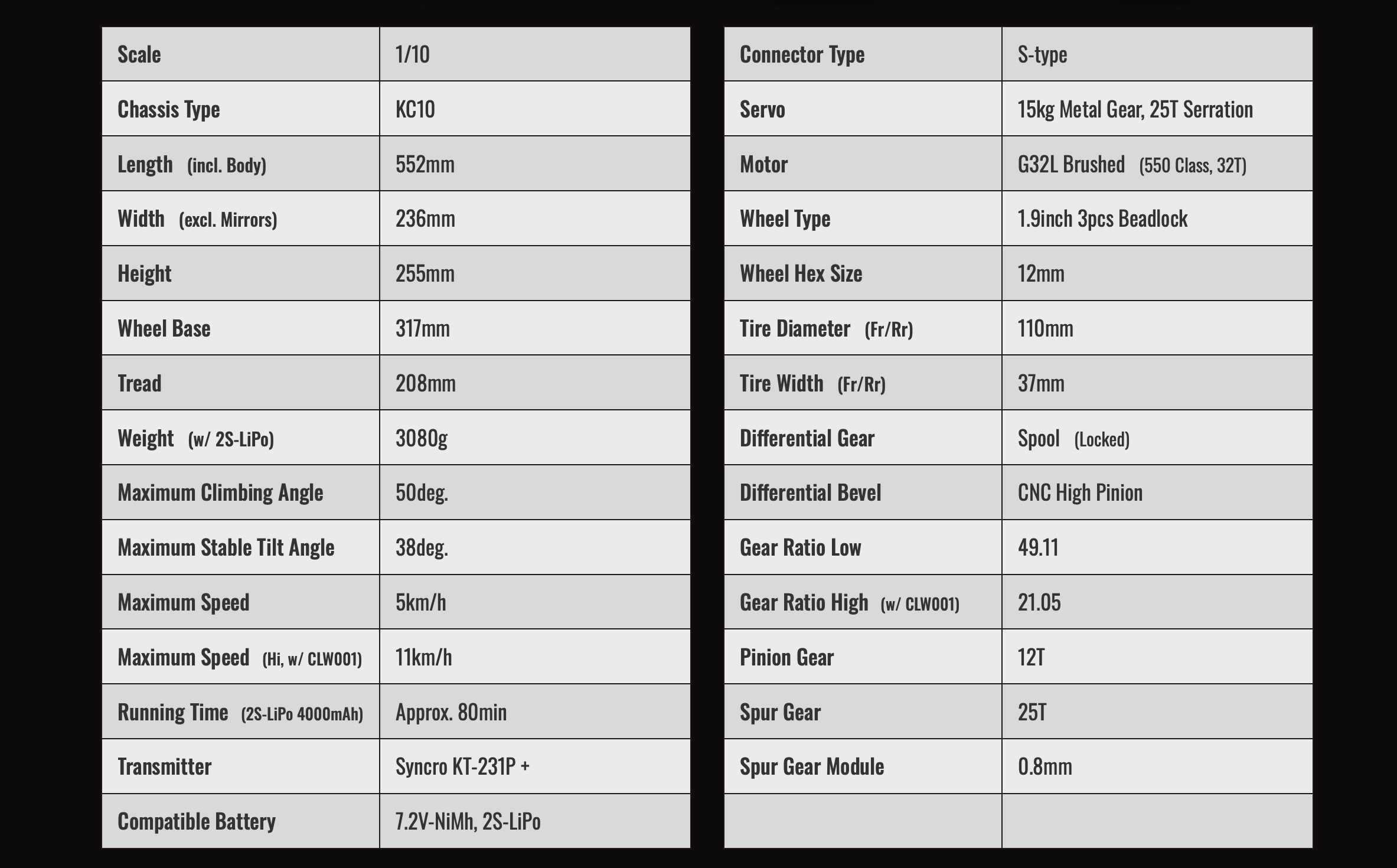 KYOSHO KC10 TOYOTA LAND CRUISER 60 CRAWLER 4WD 1:10