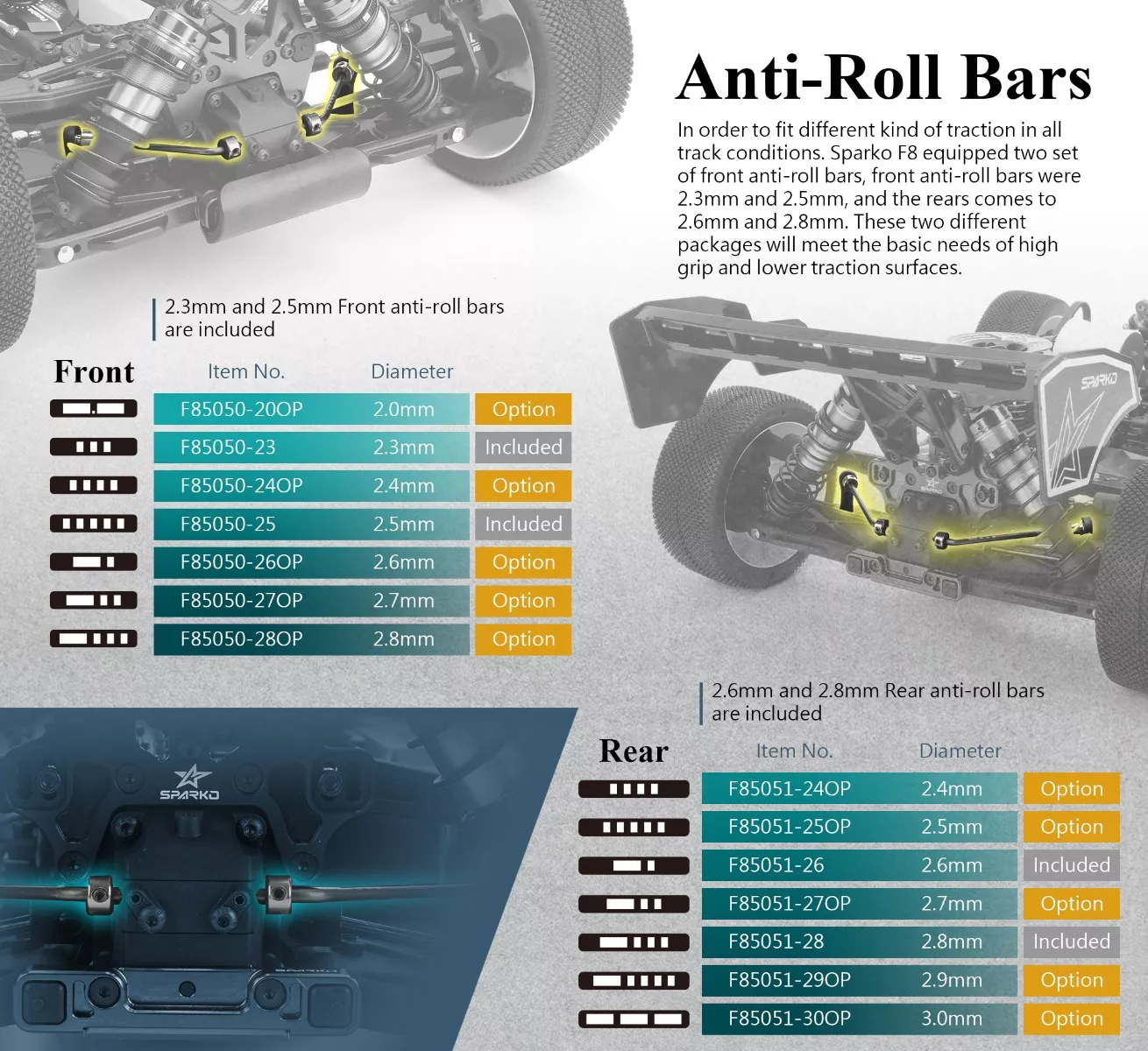 Sparko F8 1:8 4WD Nitro Buggy anti roll bars